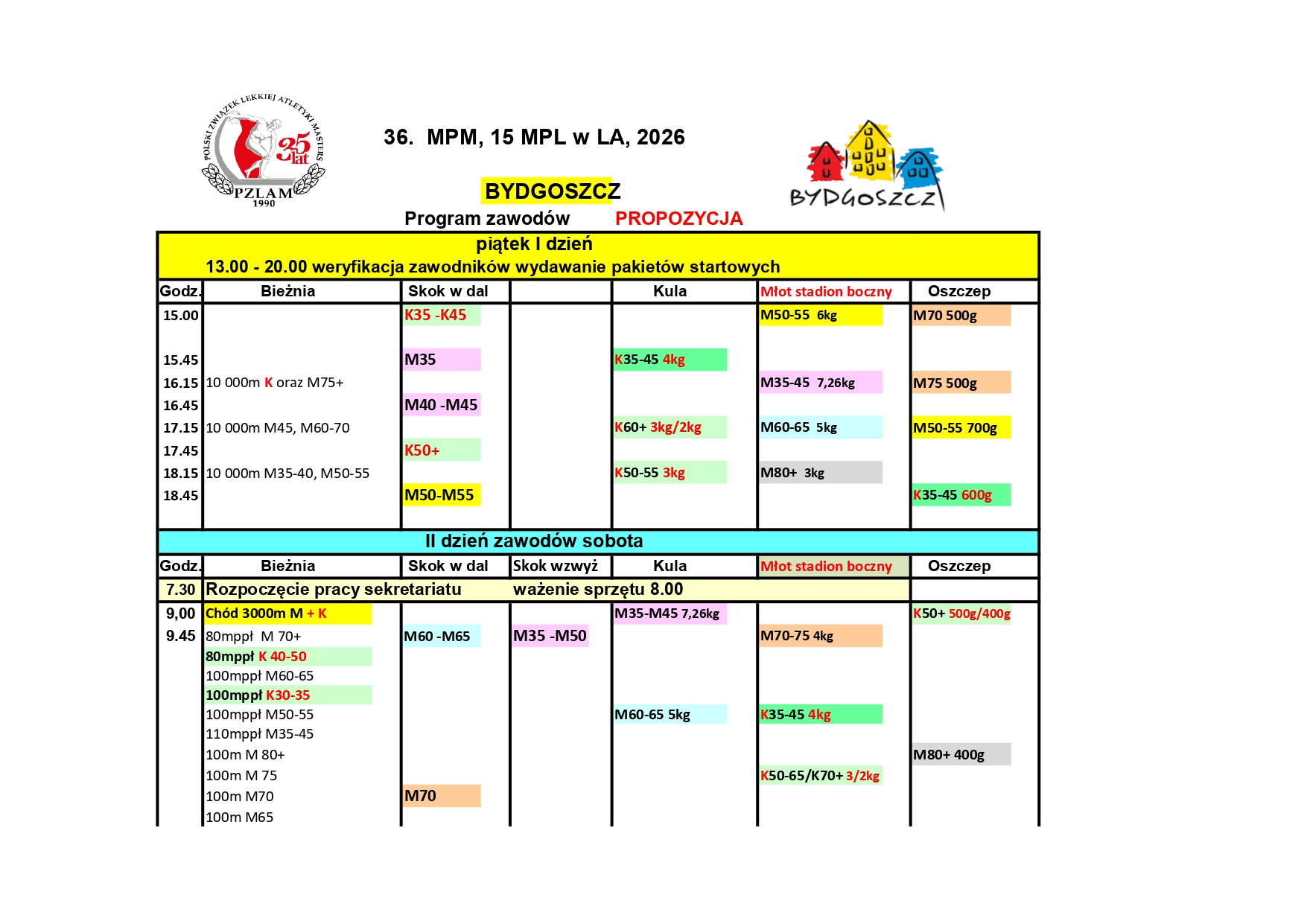 Program 1 Masters