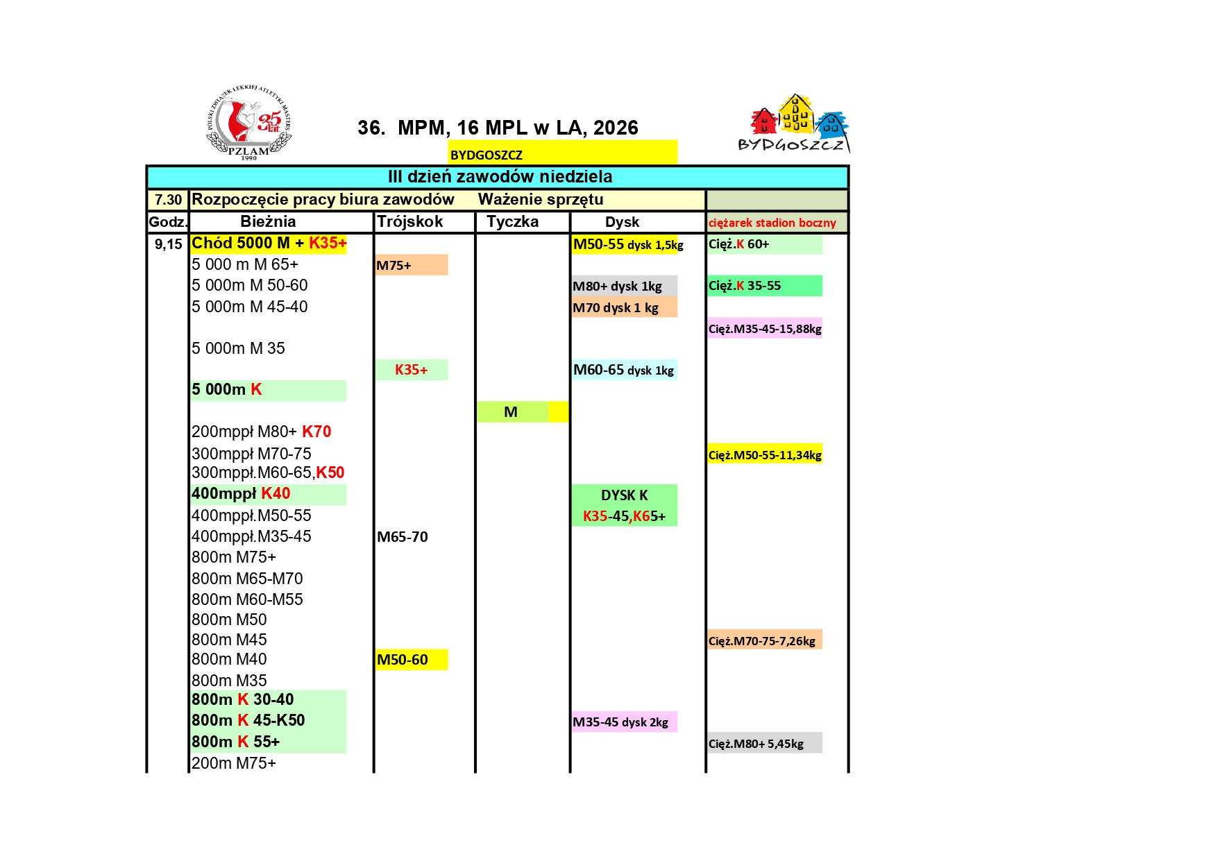 Program 3 Masters