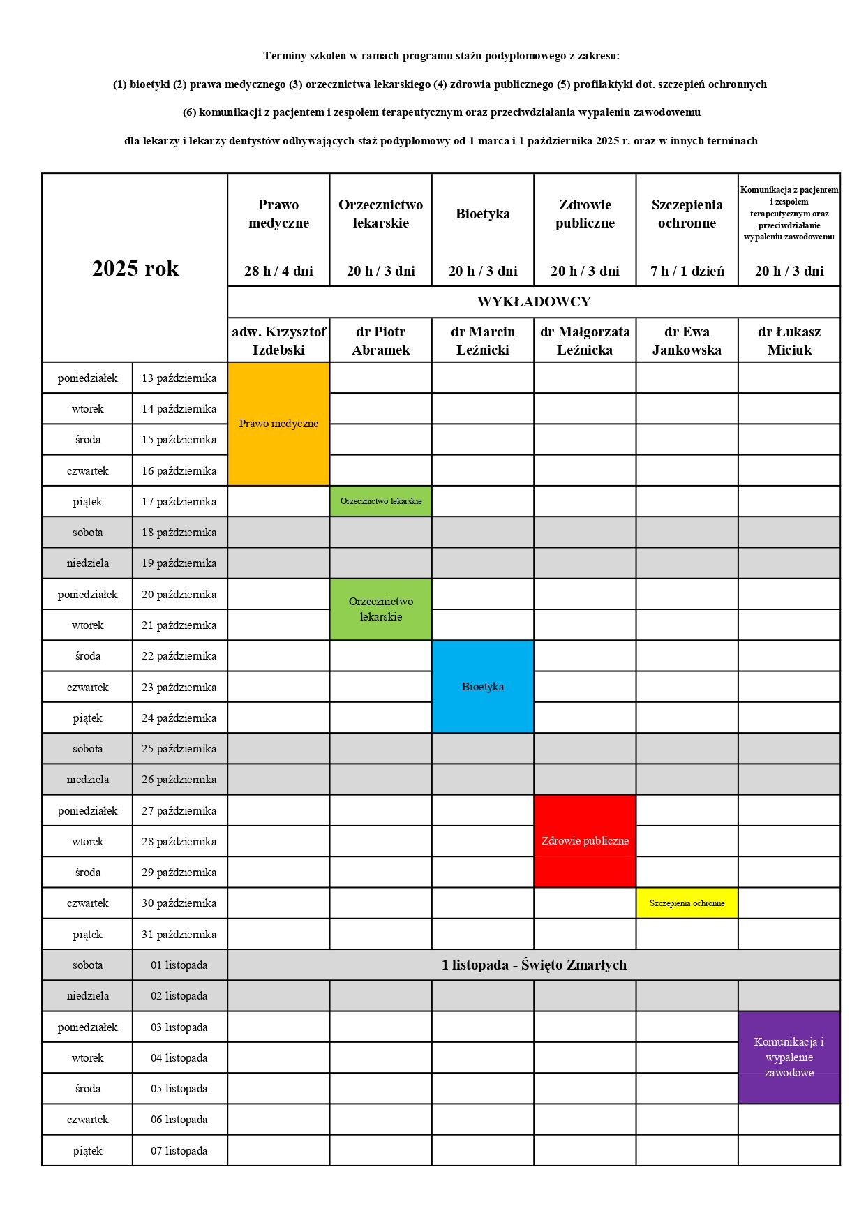 Szkolenia stażystów 2025_2026